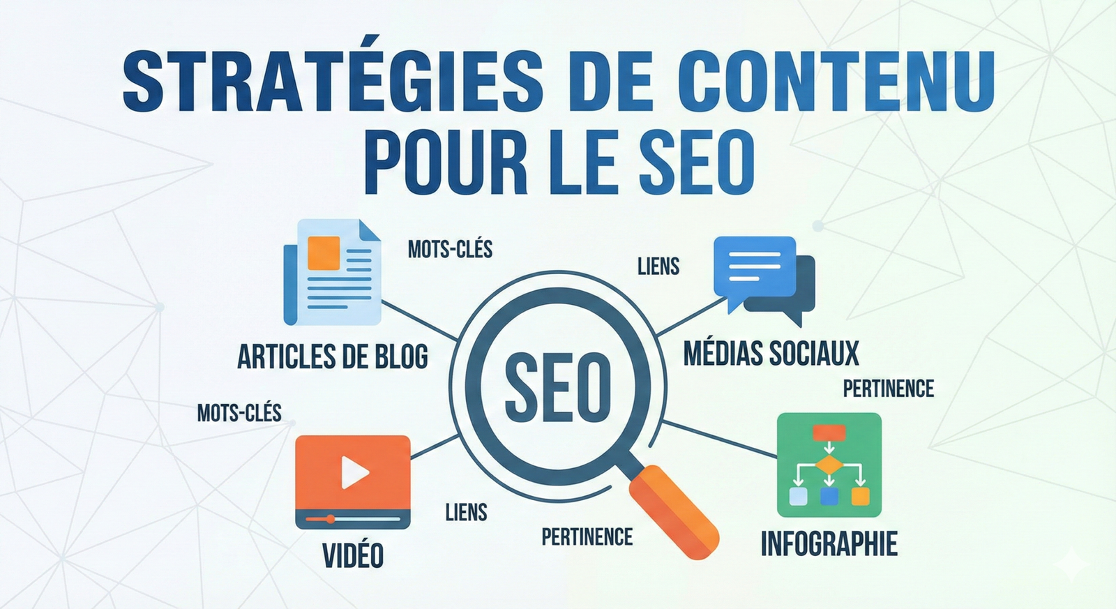 Stratégies de contenu efficaces pour améliorer le SEO